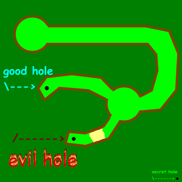 a crappy looking golf green drawn in kolourpaint. its crude geometry and eye-searing colors betray a total lack of artistic prowess